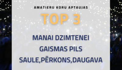Vizuālis ar nosauktām iecienītākajām amatieru koru dalībnieku dziesmām: Manai dzimtenei, Gaismas pils, Saule, Pērkons, Daugava