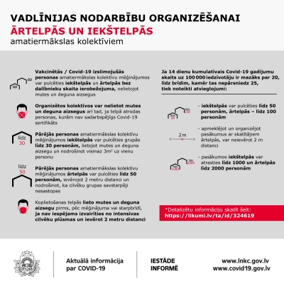 Ingografika
