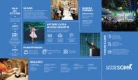 Infografiks "Latvijas skolas soma"