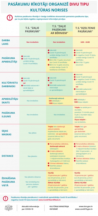 infografika covid-19