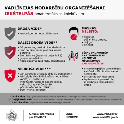 infografika