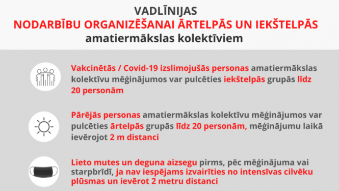Vadlīnijas nodarbību organizēšanai ārtelpās un iekštelpās